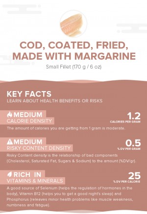 Cod, coated, fried, made with margarine