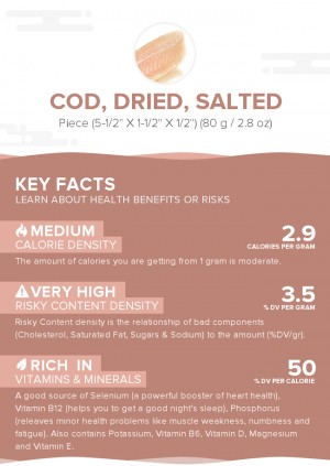 Cod, dried, salted