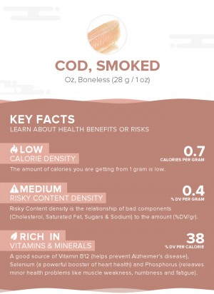 Cod, smoked