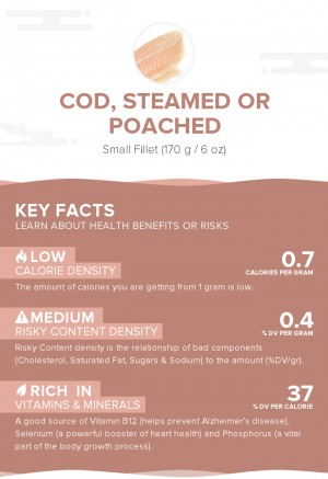 Cod, steamed or poached