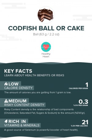 Codfish ball or cake
