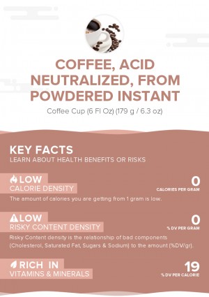 Coffee, acid neutralized, from powdered instant