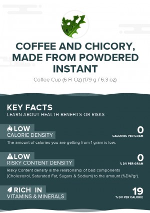 Coffee and chicory, made from powdered instant