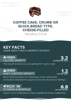 Coffee cake, crumb or quick-bread type, cheese-filled