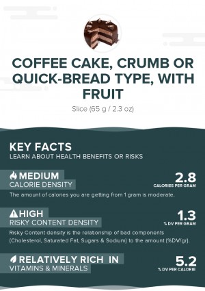 Coffee cake, crumb or quick-bread type, with fruit
