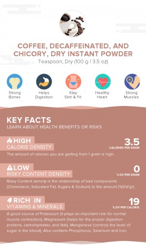 Coffee, decaffeinated, and chicory, dry instant powder