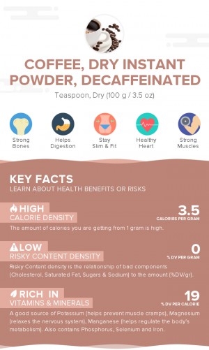 Coffee, dry instant powder, decaffeinated