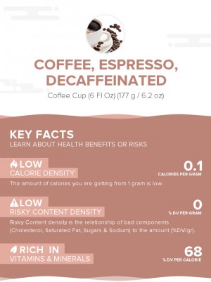 Coffee, espresso, decaffeinated