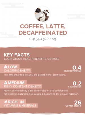 Coffee, Latte, decaffeinated