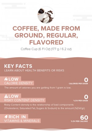 Coffee, made from ground, regular, flavored