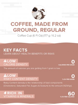 Coffee, made from ground, regular