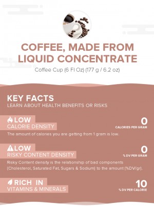 Coffee, made from liquid concentrate