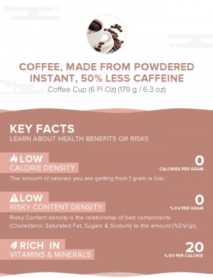 Coffee, made from powdered instant, 50% less caffeine