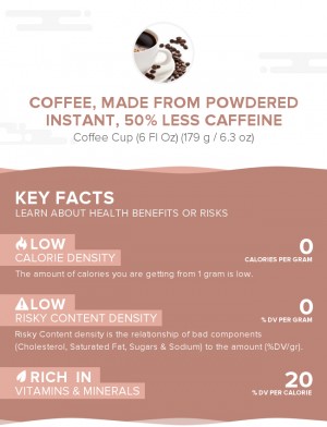 Coffee, made from powdered instant, 50% less caffeine