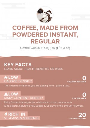 Coffee, made from powdered instant, regular