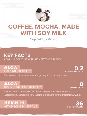 Coffee, mocha, made with soy milk