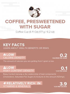 Coffee, presweetened with sugar