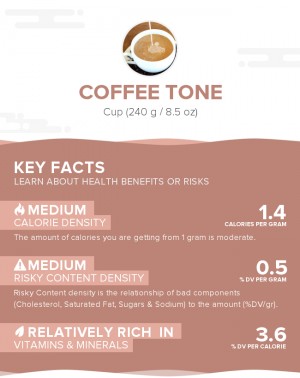 Coffee Tone
