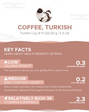 Coffee, Turkish