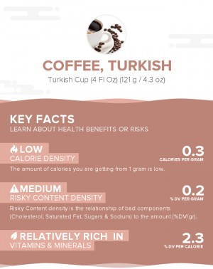Coffee, Turkish
