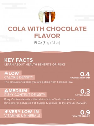 Cola with chocolate flavor