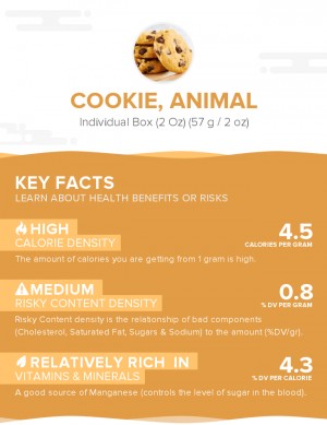 Cookie, animal