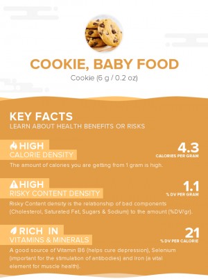 Cookie, baby food