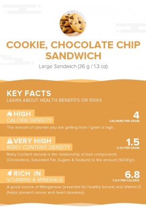 Cookie, chocolate chip sandwich