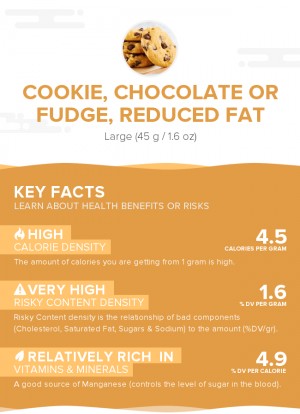 Cookie, chocolate or fudge, reduced fat