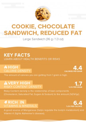 Cookie, chocolate sandwich, reduced fat