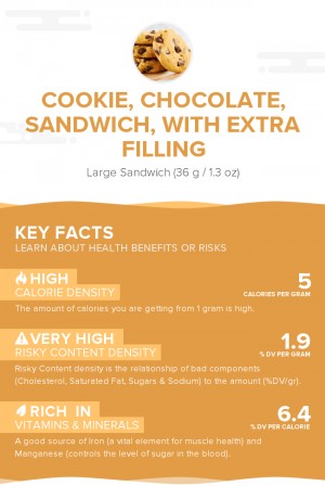Cookie, chocolate, sandwich, with extra filling