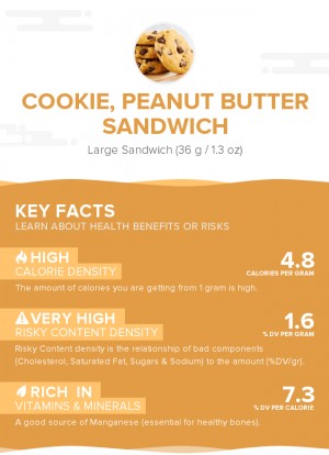 Cookie, peanut butter sandwich