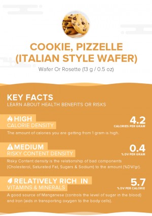 Cookie, pizzelle (Italian style wafer)