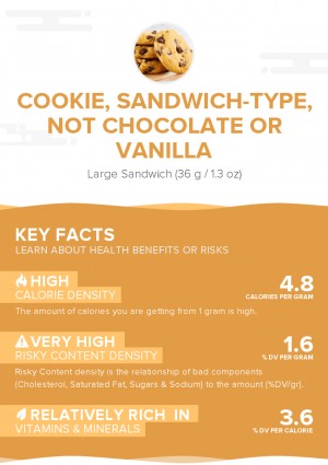 Cookie, sandwich-type, not chocolate or vanilla