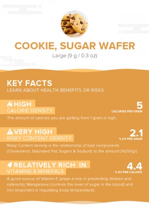 Cookie, sugar wafer