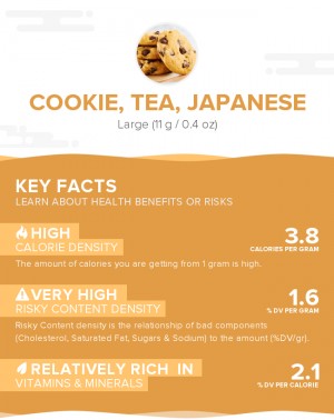 Cookie, tea, Japanese