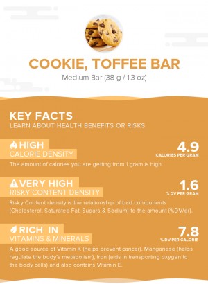 Cookie, toffee bar