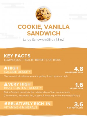 Cookie, vanilla sandwich