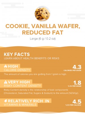 Cookie, vanilla wafer, reduced fat