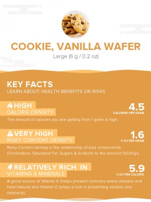 Cookie, vanilla wafer