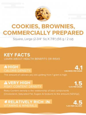 Cookies, brownies, commercially prepared