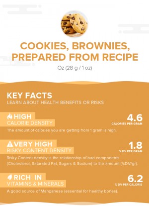 Cookies, brownies, prepared from recipe