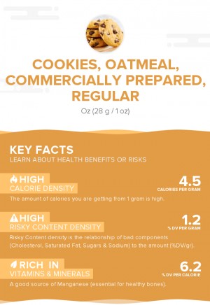 Cookies, oatmeal, commercially prepared, regular