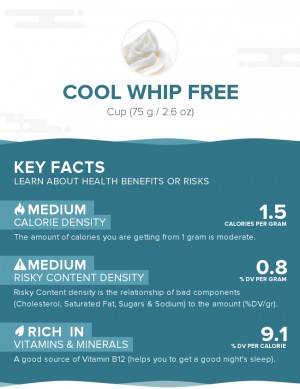 Cool Whip Free