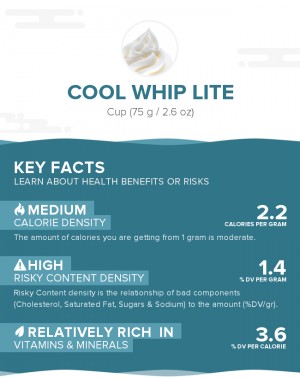 Cool Whip Lite