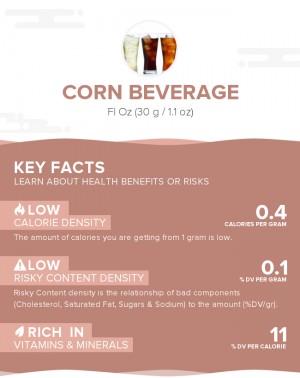 Corn beverage