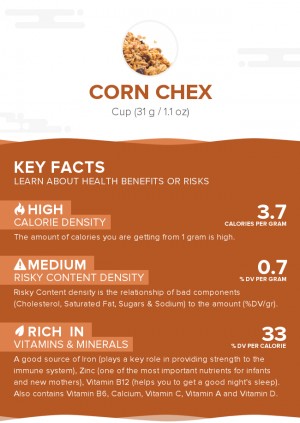 Corn Chex