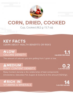 Corn, dried, cooked