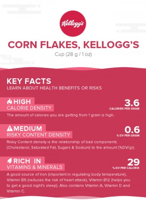 Corn flakes, Kellogg's
