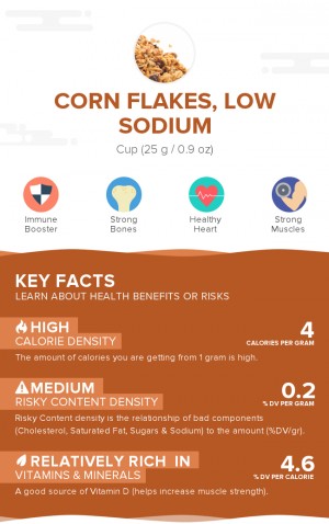 Corn flakes, low sodium